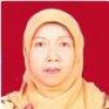 SITI SALAMA AMAR, SE., M.Ak, CPFR, CPFRA