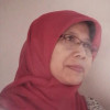 Dr. WIN YULI WARDANI, S.H.,M.Hum.